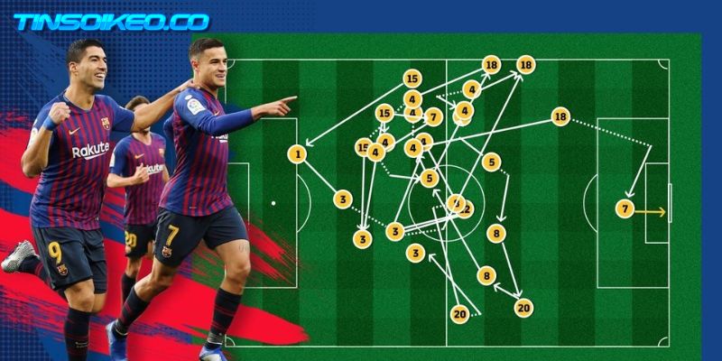 Một số thông tin thú vị giới thiệu về tiki taka là gì